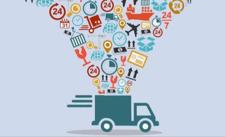 FMCG Products